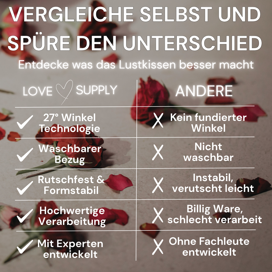 Lustkissen Das Original